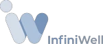 Infiniwell